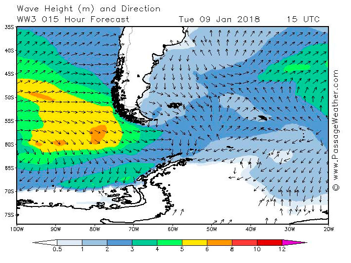 2018-01-09 weather - wave height
